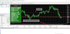 provide mt5 trading setup for profitable swing trading
