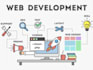 develop and bug fixes PHP and laravel websites professionally