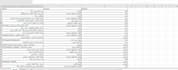 data scraping from websites for products