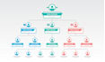 design org chart, process flow, business chart and presentation