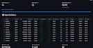 build an ai powered automated trading system