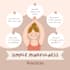 help boost your emotional wellbeing and build resilience