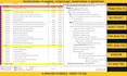 make construction schedules and gantt charts in p6 or ms project