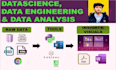 do data annotations bounding box labeling for ml models