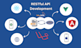 create fix or optimize restful apis in PHP laravel