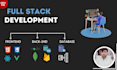 create website using reactjs, nextjs, nodejs, firebase, tailwindcss