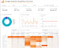 create a dashboard for your data in google looker, datastudio or power bi