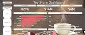 help in power bi analytics and data visualization