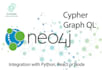 do neo4j integrations, cypher queries and data modeling,