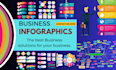 do business info graphics, flowcharts, pie charts