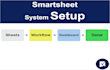 design and automate your smartsheet workflow system