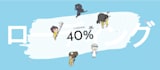 develop a 3d website using webgl, threejs
