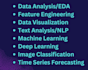 do data science with jupyter notebooks in python