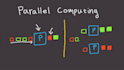 do socket programming and operating system project in c cpp java python js, cuda