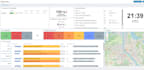 do a complete zabbix deployment