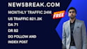 write publish articles newsbreak guest post premium sites
