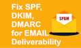 fix email delivery issues spf, dmarc, dkim, dns, mx