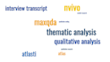 perform qualitative analysis and coding in nvivo, maxqda, and atlasti