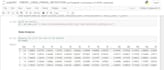 do data science, machine learning and data analysis projects using python