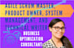 help with optimizing your business process