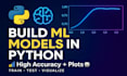 data cleaning, preprocessing, etl pipelines in python, pandas, numpy