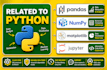 clean and transform messy data using python pandas and numpy