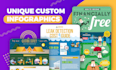 make stunning and beautiful infographics