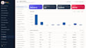build a custom CRM or erp system for your business