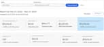 do amazon or walmart to ebay dropshipping in US,UK