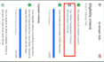 do facebook page monetization policy issues remove in 5 day