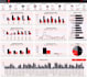 build financial budget dashboards in google sheets or excel
