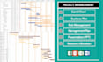create gantt chart, project plan, project management task in  ms project, excel