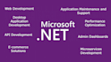 develop fix and optimize asp net core mvc rest API blazor and maui apps