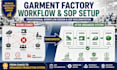 create sop for business, garments factory, and workflow