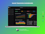build professional dashboard in power bi and tableau