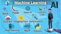 be your machine learning and restful apis expert