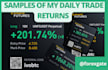 reveal my profitable crypto futures trading secrets