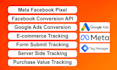 setup facebook pixel conversion API, meta pixel, google ads conversion tracking