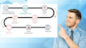 do medical billing, claim submission, posting, and denials handling