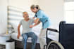 create elderly care and home care business plans