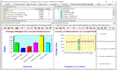 do multi criteria decision analysis mcdm