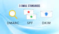 configure spf dkim dmarc for reliable email delivery