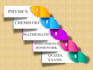 assist you with physics chemistry and mathematics