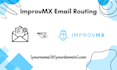 setup custom domain email with improvmx