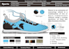 make shoes design tech pack for you