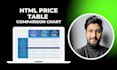 design responsive HTML table pricing table comparison chart