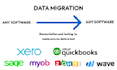 migrate data from any accounting software to quickbooks, xero, wave, sage