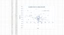 expertly analyze your data using spss, stata, and excel
