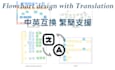 design a professional lucidchart or visio flowchart with translation