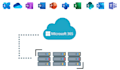 migrate you to microsoft 365 office 365